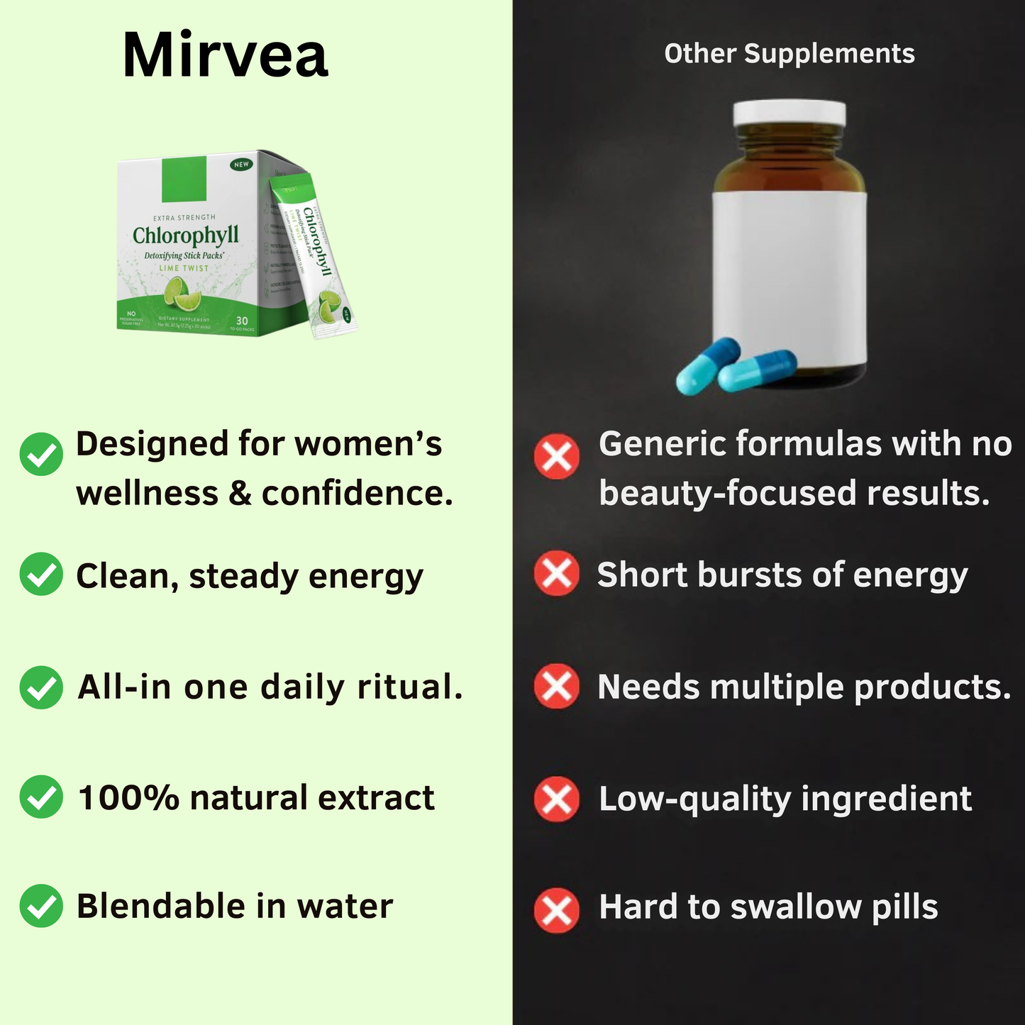 Mirvea Glow Greens